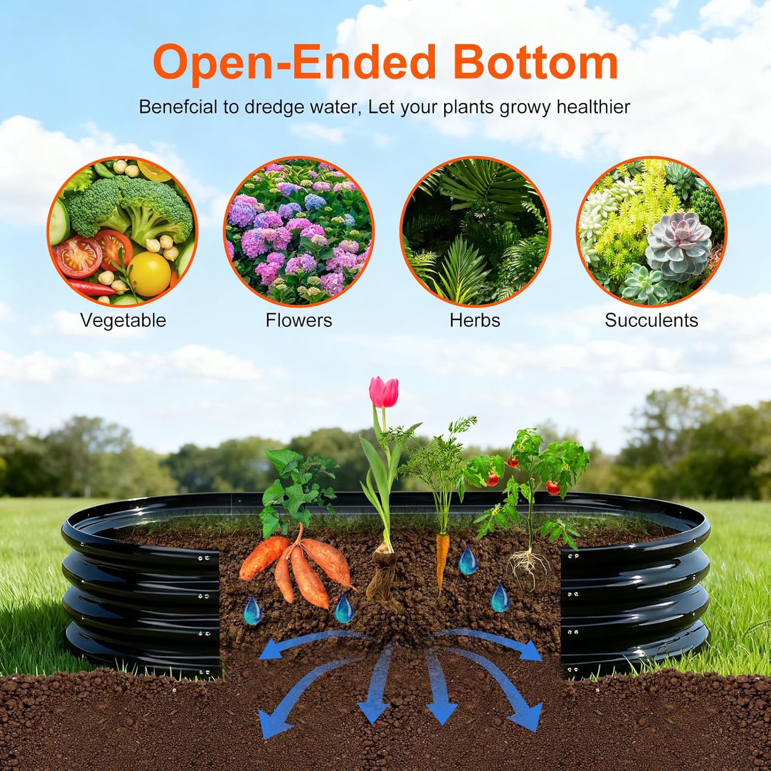 Raised Garden Bed Outdoor 2 Se – Planter Raised Metal recenzja i cena