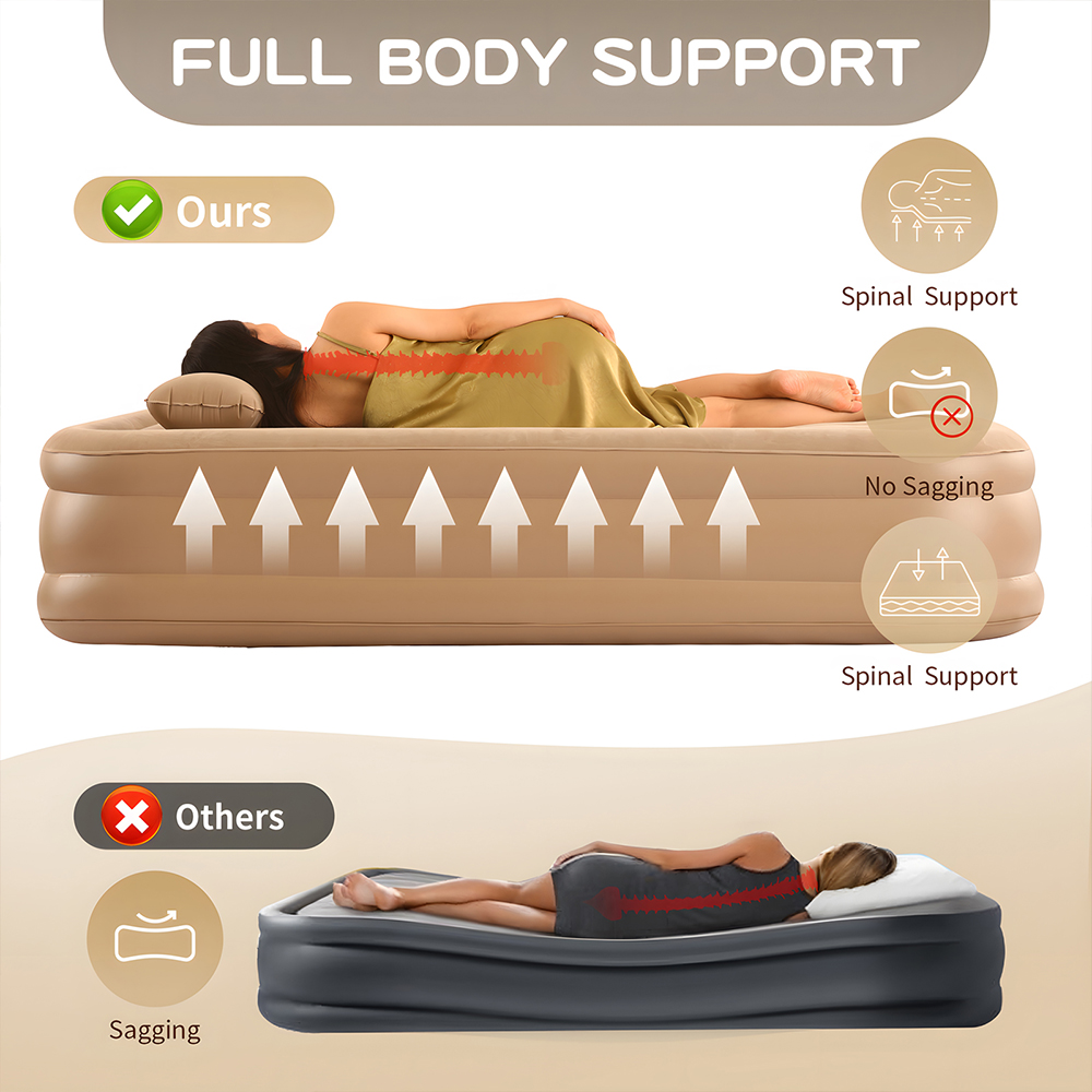 Queen Air Mattress with Built  – Outdoor Furniture Sales recenzja i cena