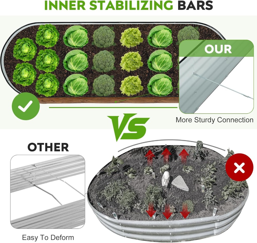Galvanized Raised Garden Bed O – Planter Raised Metal recenzja i cena