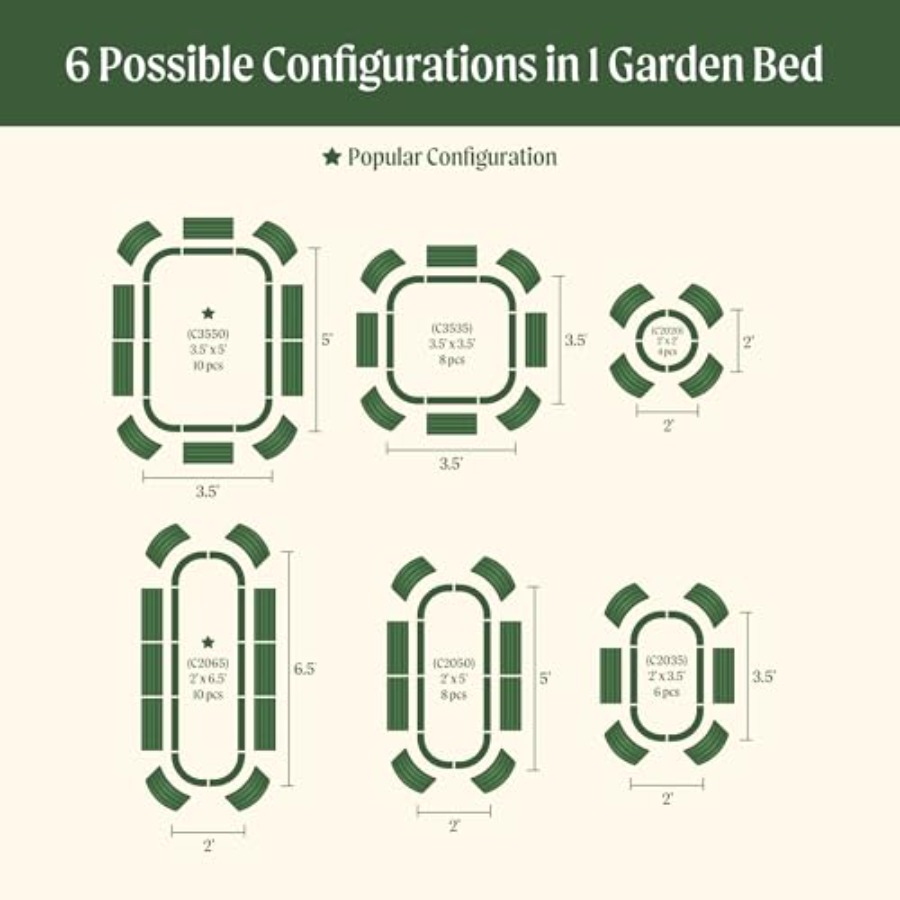 Raised Garden Bed Kits 17 Tall – Planter Raised Metal recenzja i cena