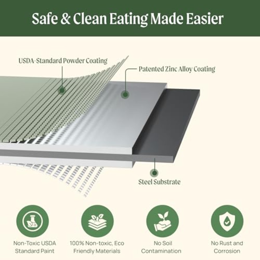Raised Garden Bed Kits 17 Tall – Planter Raised Metal recenzja i cena