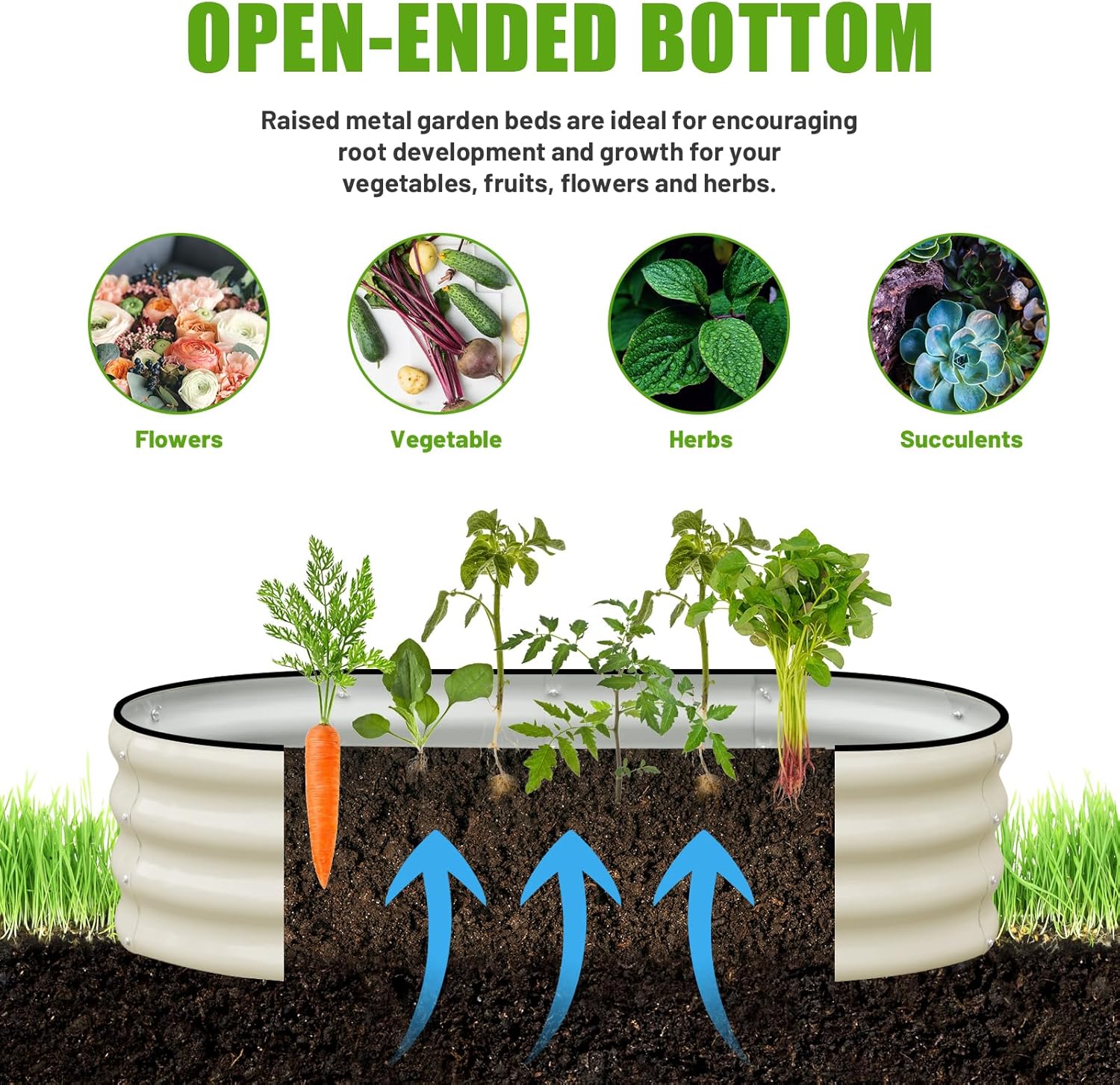 Galvanized Raised Garden Bed,  – Planter Raised Metal recenzja i cena